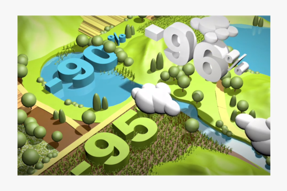 NEPure is een CIP zonder waterverbruik